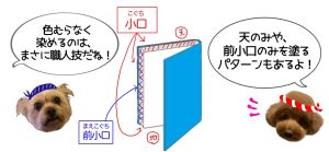 開いた本で小口の位置を示している。白い犬と茶色い犬が「 色むらなく塗るのは、まさに職人技だね！」「天のみ、前小口のみを塗るパターンもあるよ！」と話している